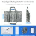 thumbnail image 7 of Portable Outdoor Travel Bag Travel Carrying Case for Starlink Gen 3 Accessories, 7 of 7