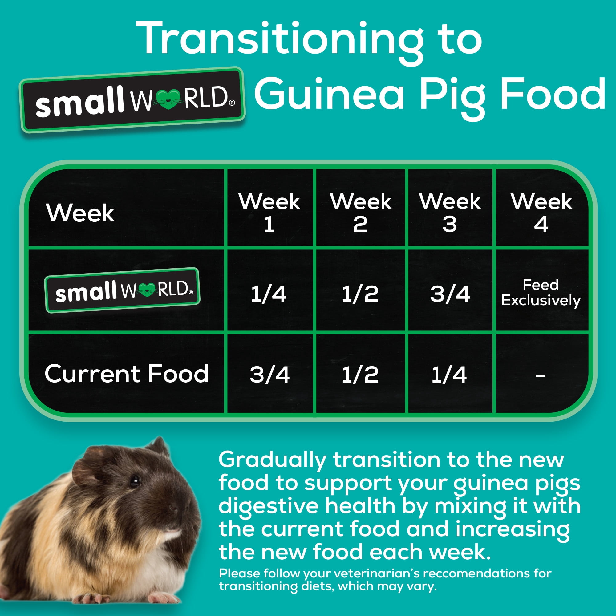 SW GP FOOD 7LB