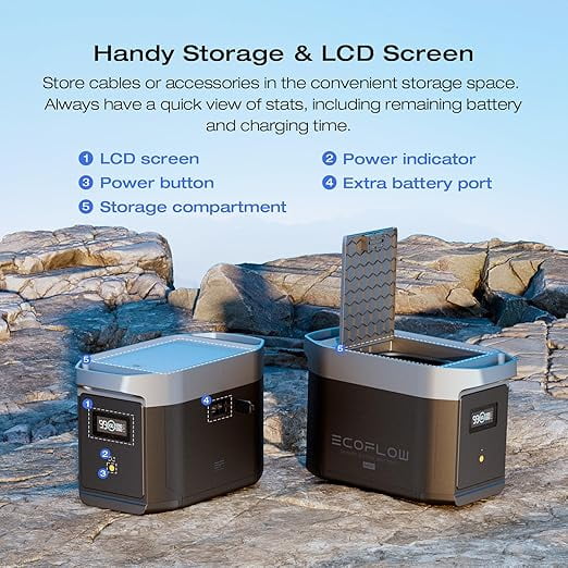 EF EcoFlow DELTA 2 Max Power Station Extra Battery, 2048Wh LiFePO4 (LFP)  Battery, Compatible with DELTA 2&DELTA Max 2000&DELTA 2 Max Outdoor  Generators - Walmart.com