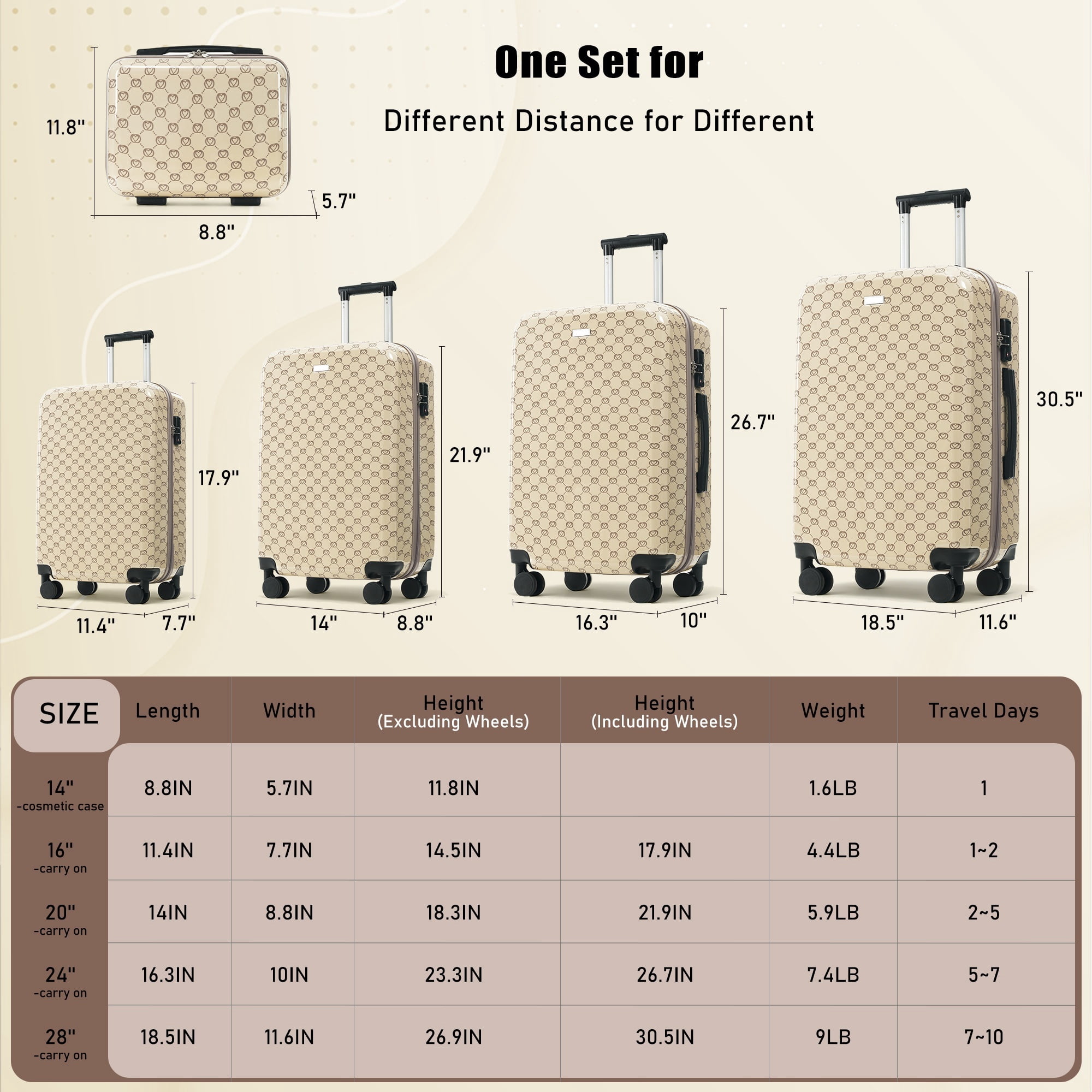 Euroco 5 Piece Luggage Sets,Hardside Suitcase Set with TSA Lock & Spinner Wheels,Lightweight Durable Travel Luggage for Men Women,14/16/20/24/28 Inch,Khaki