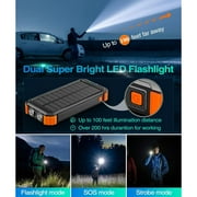 45800mAh Solar Power Bank 15W Fast Charging, Solar Charger Compatible for iPhone, Android Phone