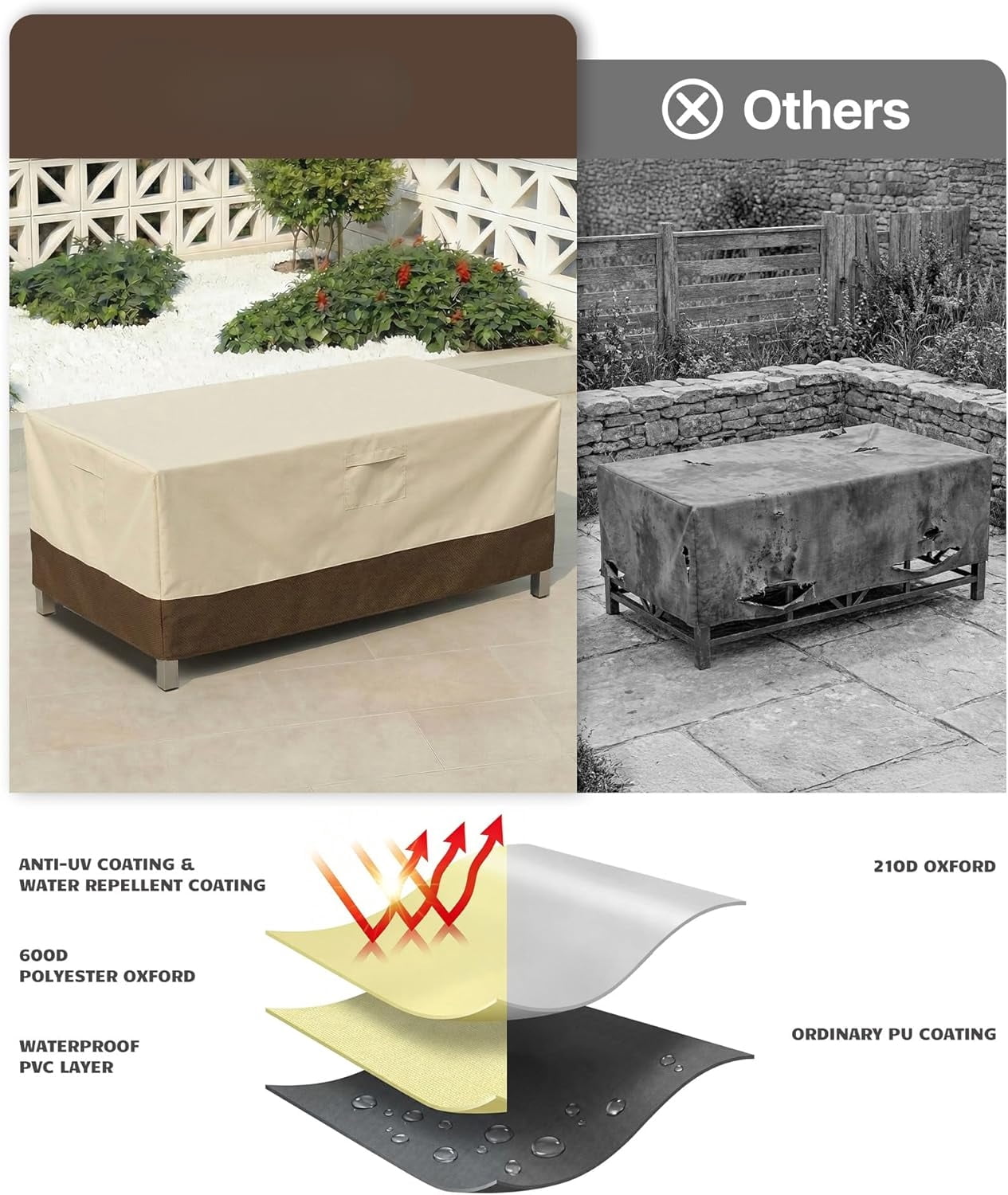 2 Pack 600D Heavy Duty Waterproof High Back Patio Chair Covers Outdoor Lawn Garden Furniture Rectangle-72"L x 44"W x 23"H