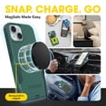 thumbnail image 4 of OtterBox Commuter Series Case - iPhone 17e, iPhone 16e, iPhone 15, iPhone 14, iPhone 13 - MagSafe Edition - Thin & Tough, Pocket-Friendly, with Port Protection - Green, 4 of 9
