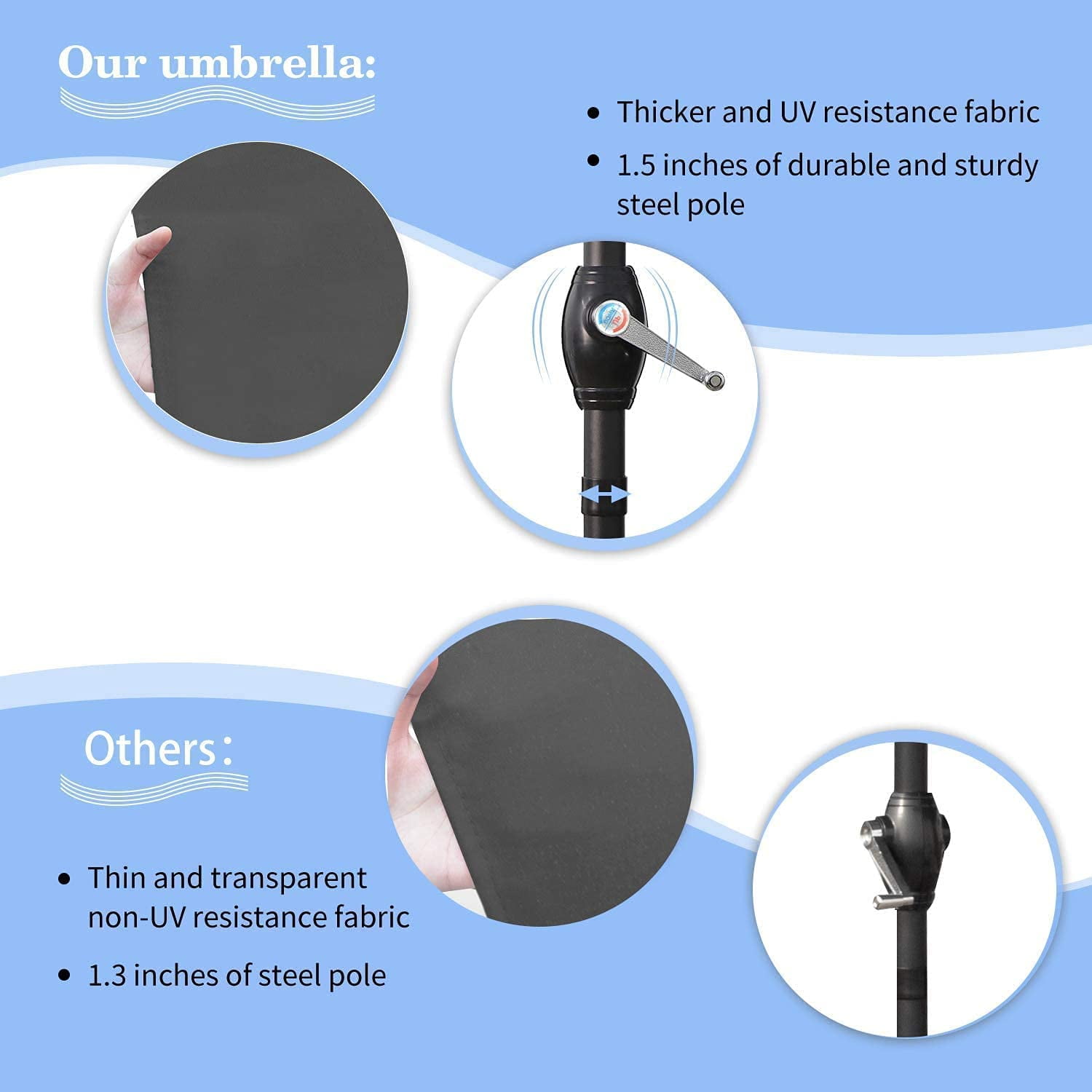 Devoko 9FT Patio Umbrella Outdoor Table Umbrella with 8 Sturdy Ribs, Black