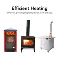 thumbnail image 3 of Log  Fan, Quiet Operation Half Moon Pattern Stove Fan  For Indoor, 3 of 7