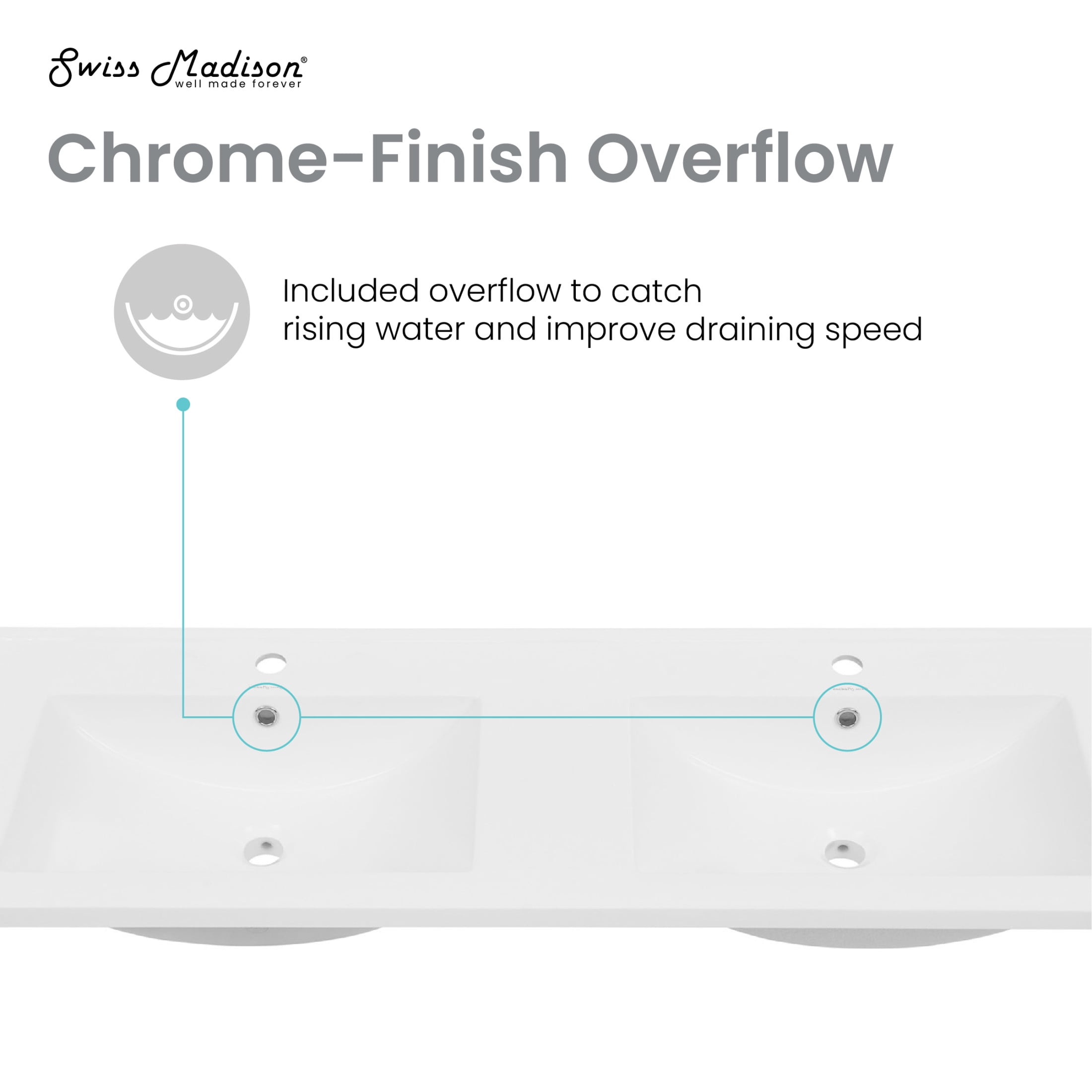 48" Double Basin Vanity Sink Top in Glossy White