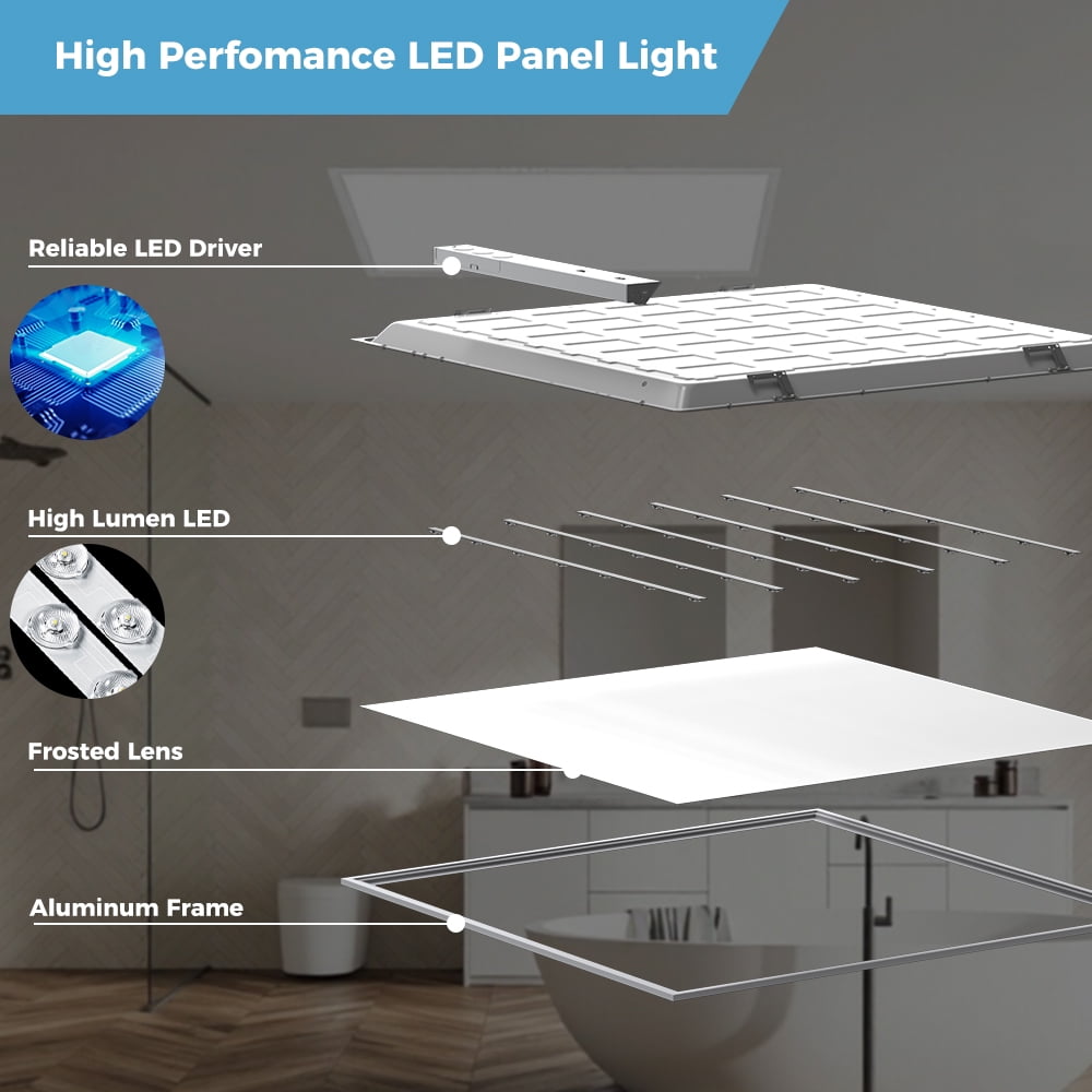 4 Pack 2x2 LED Drop Ceiling Flat Panel Light - 5CCT/5Wattage Selectable 5500LM Dimmable 120-277V for Commercial Home Use