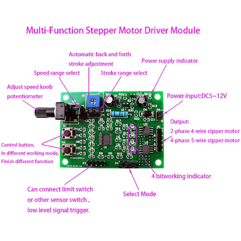DC 5-12V 2-phase 4-wire Micro Mini Stepper Motor Driver Speed Controller M RAS 