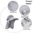 thumbnail image 3 of Chapeau Pare-Soleil UPF+50 pour Femmes à Rabat Détachable, Pliable, à Grand Bord, Protection UV, Masque Facial, 3 of 5