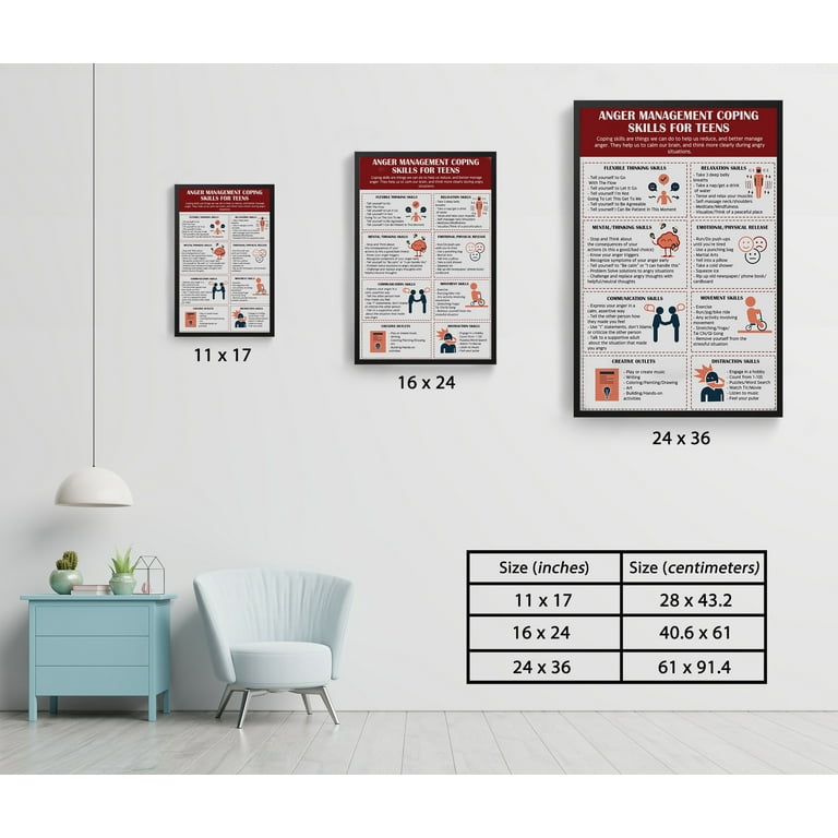 Anger Scale Coping Skills for Kids & Teens, Anger Management
