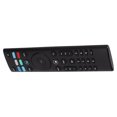thumbnail image 3 of Control remoto de TV de repuesto, control remoto universal Control remoto múltiple para control remoto universal Vizio Instalación sin esfuerzo, 3 of 8