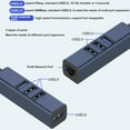 thumbnail image 3 of USB C To Ethernet Adapter, USB C Hub 1000Mbps 100Mbps RJ45 Gigabit Ethernet Port 4 In 1 With Storage Hole For Laptops, 3 of 8