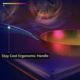thumbnail image 6 of Tri-Ply Stainless Steel Frying Pan Set, 3-Piece (8+10+12 Inch) Stainless Steel Cookware, Induction Compatible Skillets for All Stovetops, Dishwasher Safe Pans, 6 of 6