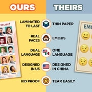 ThinkPsych 2 Pack Laminated Emotions Posters, English/Spanish, Double-sided, 11x17, For Kids Ages 3+