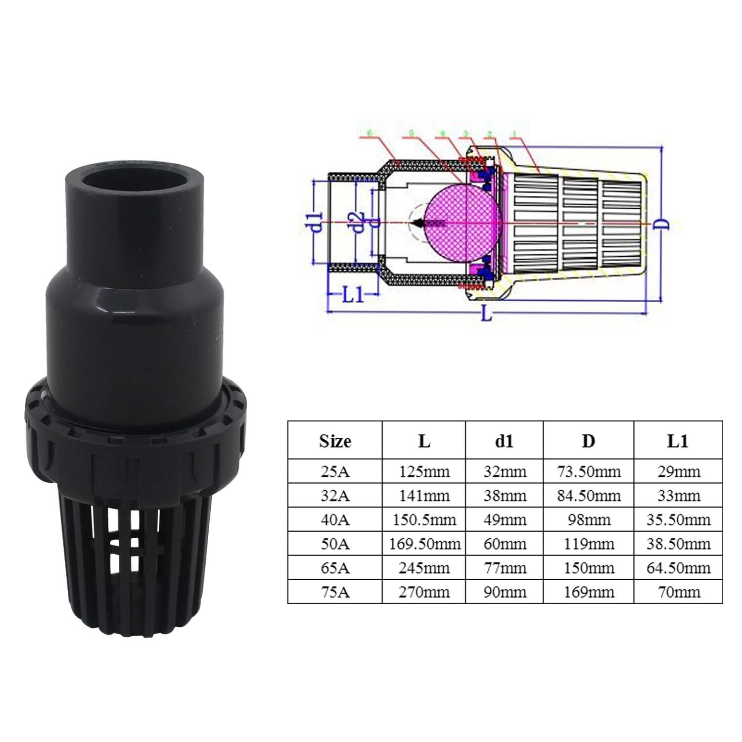 valve nonreturn ball valve suction nonreturn nonreturn strainer