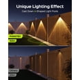 thumbnail image 4 of Ponstec Solar Fence Lights 50 Lumens, LED Deck Lights Solar Powered, IP65 Waterproof Outdoor Fence Lights for Outside Fence Post, Patio Pool Wall, Backyard Steps Pathway Decor, 8 Pack, 4 of 7