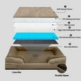 thumbnail image 4 of PayUSD Orthopedic Dog Bed for Extra Large Dogs Waterproof Memory Foam Dog Sofa Beds with Sides Non-Slip Bottom and Egg-Crate Foam Dog Bed with Removable Washable Cover,Brown (44" L x 32" W x 6.5" Th), 4 of 8