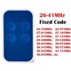 thumbnail image 3 of Baja Frecuencia 27-40mhz Modulación de Frecuencia Automática Puerta Enrollable, Puerta de Garaje Control Remoto Control de Acceso Abridor, 3 of 5