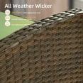 thumbnail image 6 of XIZZI 5 Pieces Wicker Patio Furniture All Weather Outside Seating Set High Back Rattan Outdoor Conversation Set with Cushion Ottoman for Balcony, Green, 6 of 9