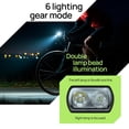 thumbnail image 4 of Kit de Luces para Bicicleta Panaride R15 500 Lúmenes Recargable USB-C, 4 of 9