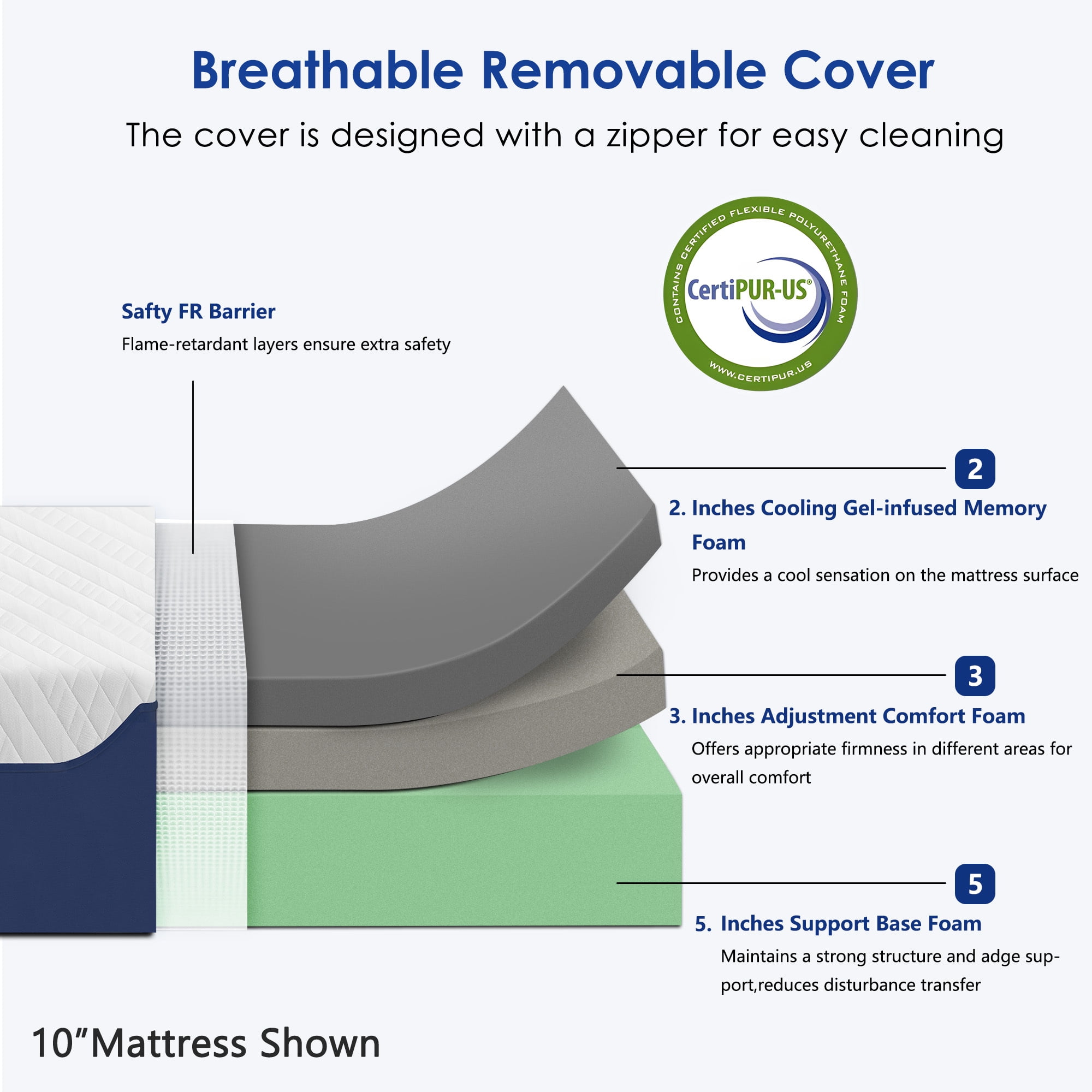 SogesSleep 10 Inch Green Tea Gel Memory Foam Mattress Twin