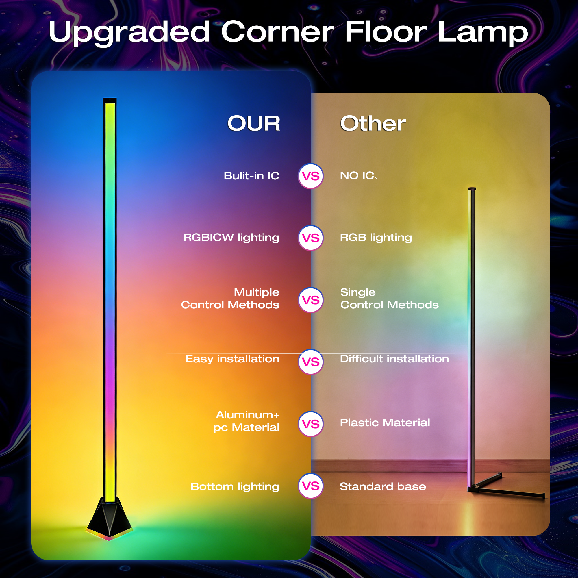Alichome LED Corner Floor Lamp, with App & Remote Control, Smart RGB 16M Colors, 68+ Scenes, Music Sync, Standing Light for Living Rooms, Gaming Rooms