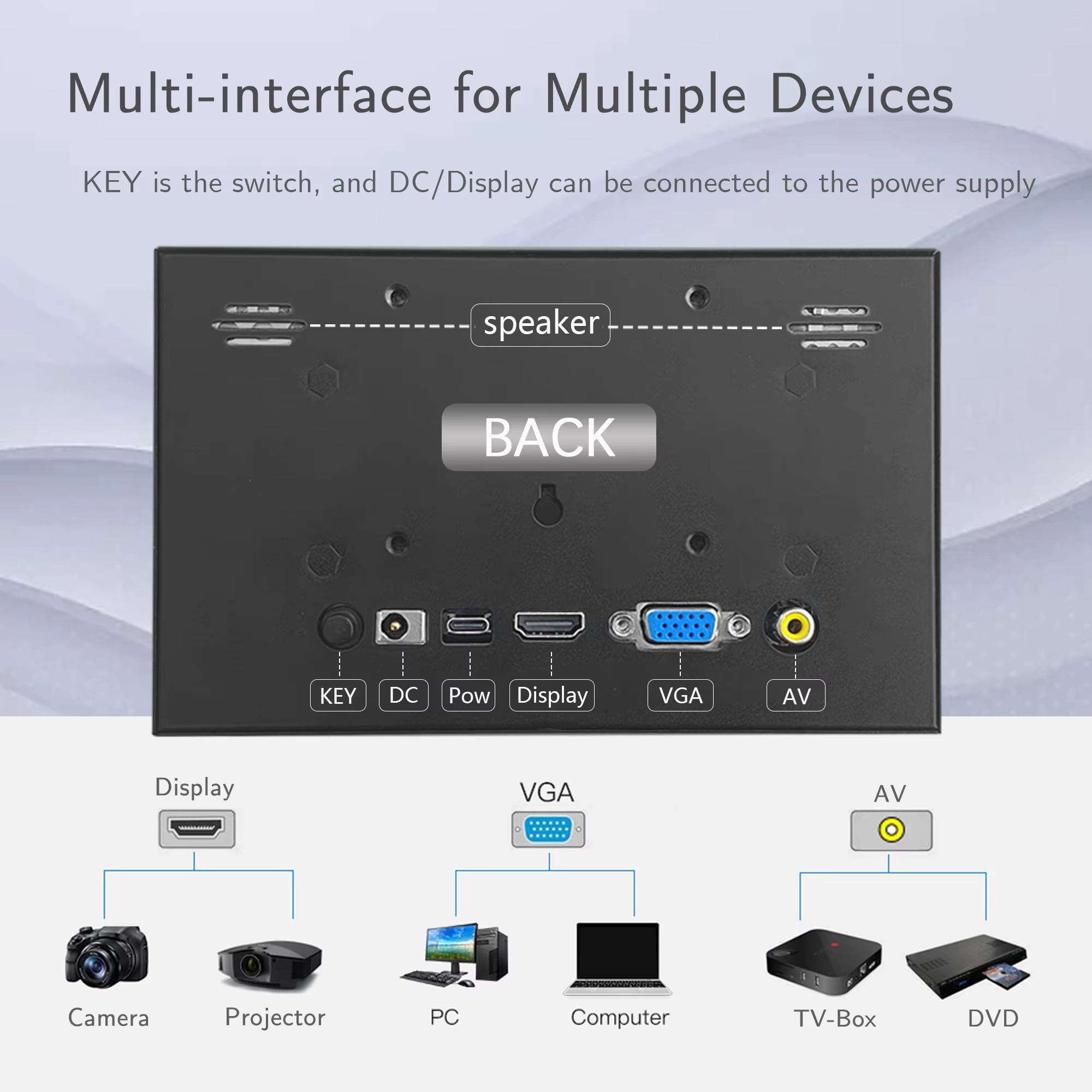 laptop 7 Inch Mini TFT Monitor 1024x600 high pixel LCD Screen Display With HD/VGA/AV Video Input For Home Security Camera