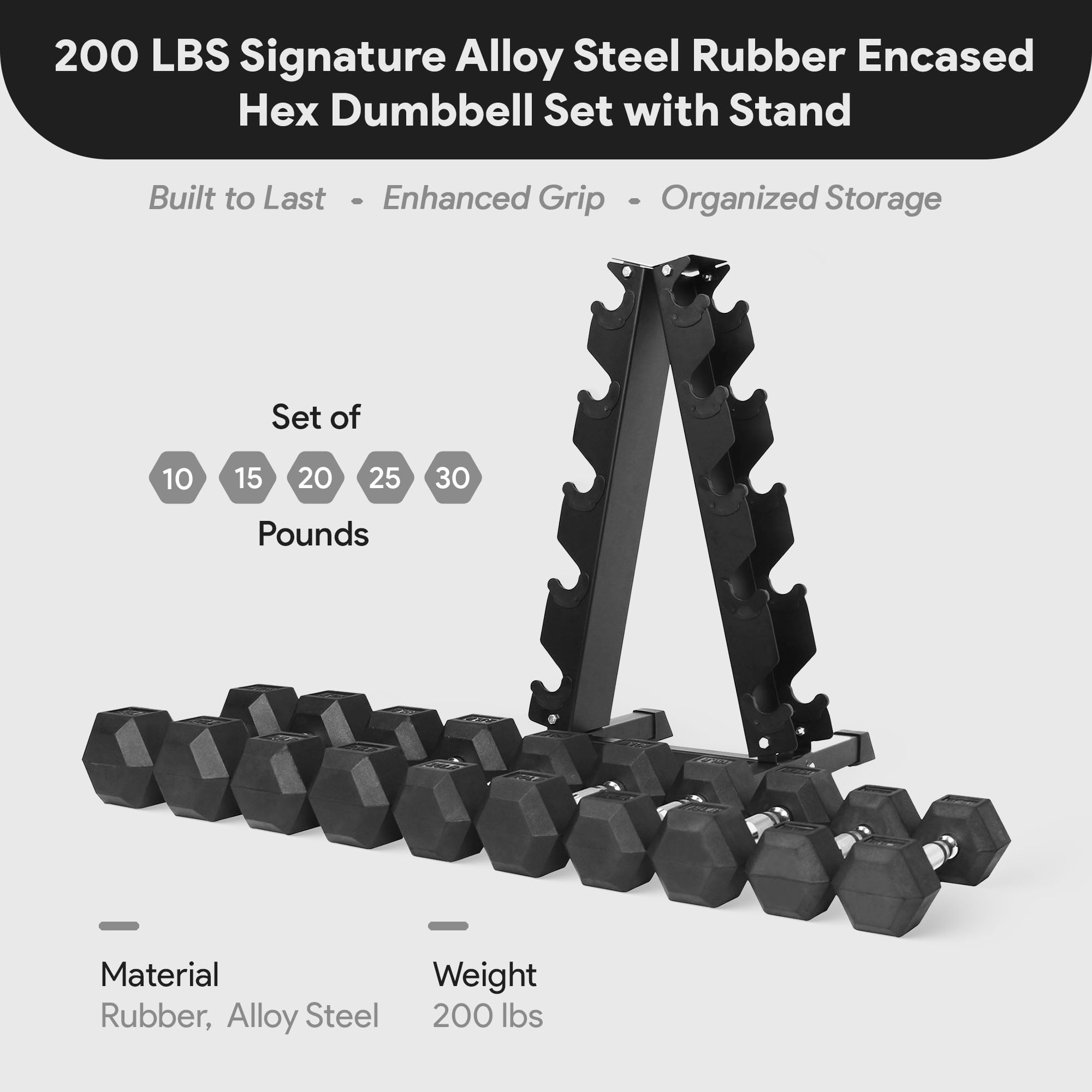 BalanceFrom エブリデイエッセンシャル 25LB BalanceFrom Rubberized Hex Dumbbell, 25lb Pair, Black - Walmart.com