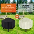 thumbnail image 6 of DONGPAI Fire Pit Cover Round for Fire Pit, 33-48 Inch Waterproof Dustproof Outdoor Fire Bowl Cover Full Coverage Patio Round Fire Pit Cover, 6 of 8
