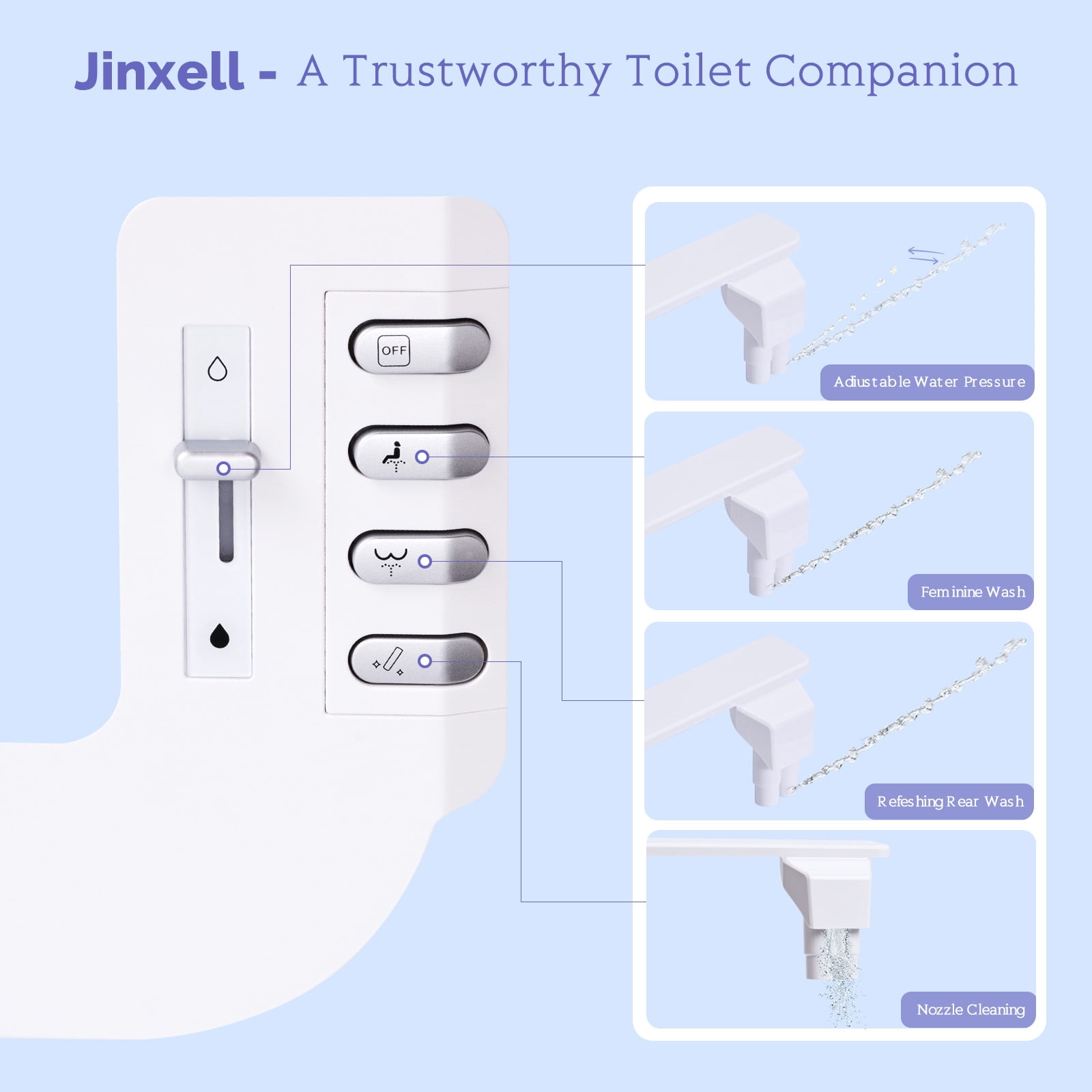 JINXELL BIDET-Self-Cleaning Nozzle, Fresh Water Non-Electric Bidet Attachment for Toilet Seat, Adjustable Water Pressure, Rear Wash