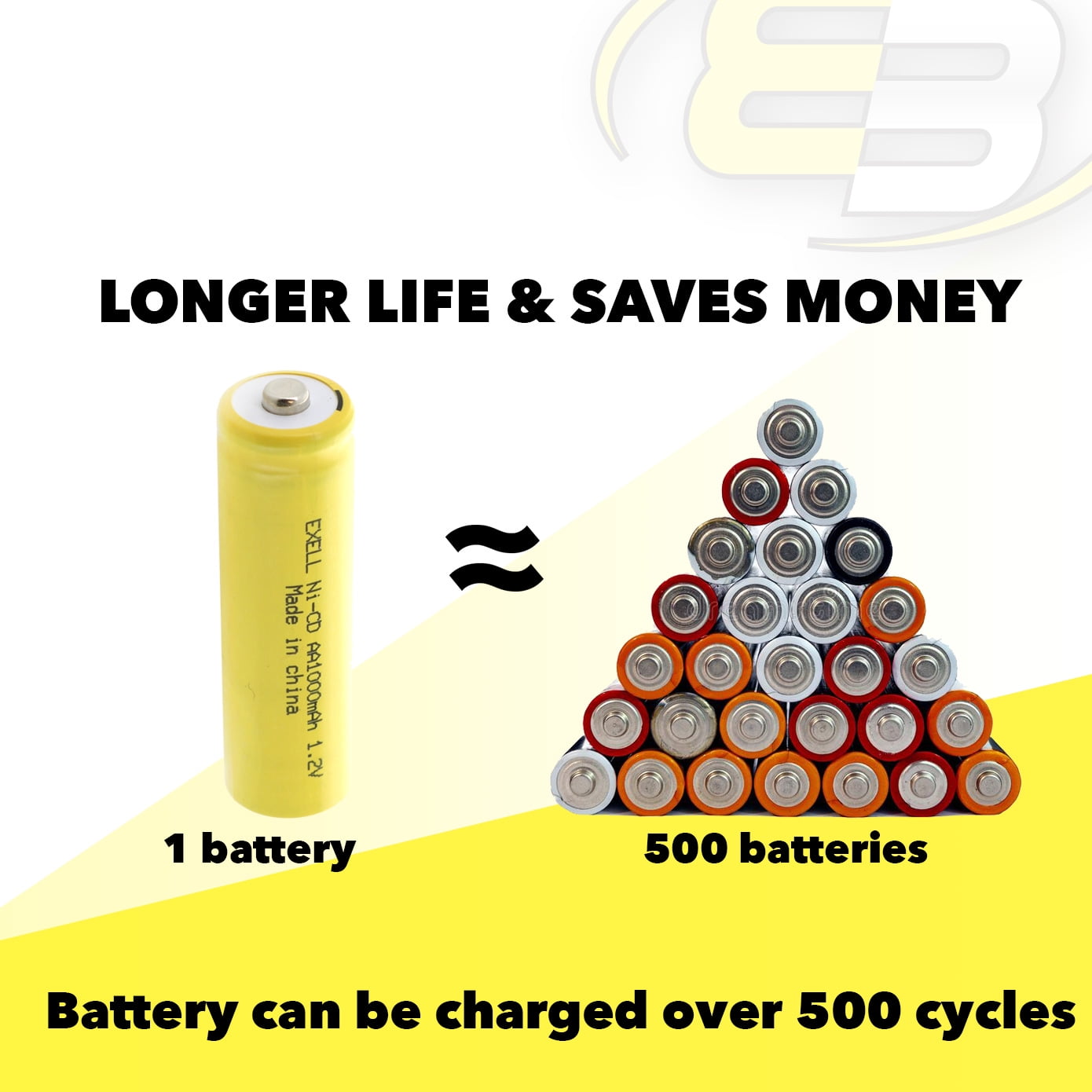 50x Exell AA 1.2V 1000mAh NiCD Button Top Rechargeable Batteries for Lawn Lamps