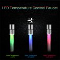 thumbnail image 2 of 1 Pack 3 Color Temperature Sensitive Gradient LED Water Faucet Light Water Stream Color Changing Faucet Spout Sink Tap Faucet for Kitchen and Bathroom, 2 of 9