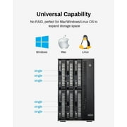 TERRAMASTER D6-320 External Hard Drive Enclosure - USB 3.2 Gen2 10Gbps Type-C HDD Storage Hot Swappable Plug and Play (Diskless)
