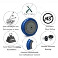 thumbnail image 3 of Shopping Cart Wheel, 5" Diameter X 1-1/4" Width Polyurethane Wheel, 5/16" Axle Diameter, 5 Inch Caster Wheel Replacement, Blue(10 Pack), 3 of 7