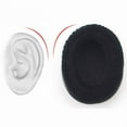 thumbnail image 4 of Replacement earpads for HyperX Cloud Core / Stinger / Flight / FlightS / Alpha / Silver / X / Pro / cloud II 2 Headphones Pads, 4 of 10