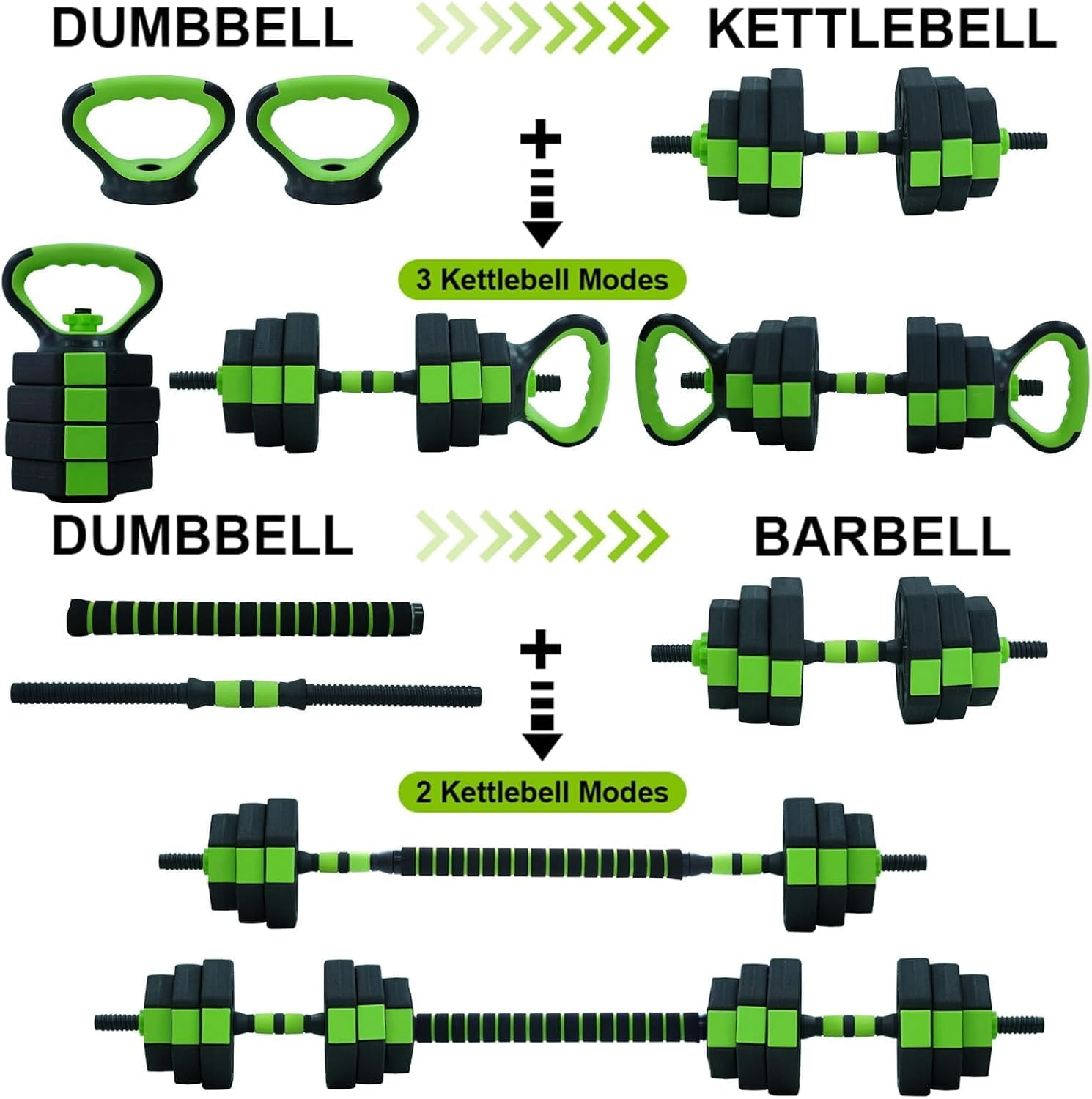 QinaQin 44Lb Dumbbell Sets Adjustable Weights,Free Weights Dumbbells Set for Home Gym,Black Green