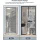 thumbnail image 3 of Thick Heavy Duty Pet Screen Door, Suitable for Door Size 90cm X 210cm, Suitable for Dogs Cats Mosquitoes, Suitable for Living Room, Bedroom, Kitchen, 3 of 5