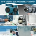 thumbnail image 5 of Fixdono 800W HVLP Paint Sprayer for Smooth, Even Coverage, Beginner-Friendly Electric Spray Gun with 1400ml Tank, 5 Copper Nozzles & 3 Patterns for Furniture, Cabinets, Fence & Walls, House Painting, 5 of 7
