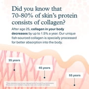 Youtheory Marine Collagen Tablets - 2,500 mg Fish-Sourced Collagen Peptides- With Vitamins A, C, E, B6 & B12 - Supports Joint & Nail Health* - Highly Absorbable - 160 Tablets (32-Day Supply)