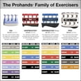 thumbnail image 4 of PROHANDS Gripmaster Hand Exerciser, Finger Exerciser (Hand Grip Strengthener), Spring-Loaded, Finger-Piston System, Isolate and Exercise Each Finger, (Set of 2) (Yellow, Blue), 4 of 4