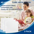 thumbnail image 5 of Filtro HEPA de repuesto Fizerneer AP-1512HH para Coway AP-1512HH, 5 of 5
