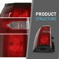 thumbnail image 3 of Tail Light Brake Lamp Left Driver Side Fit For 2015-2020 Chevy Tahoe Suburban, 3 of 10