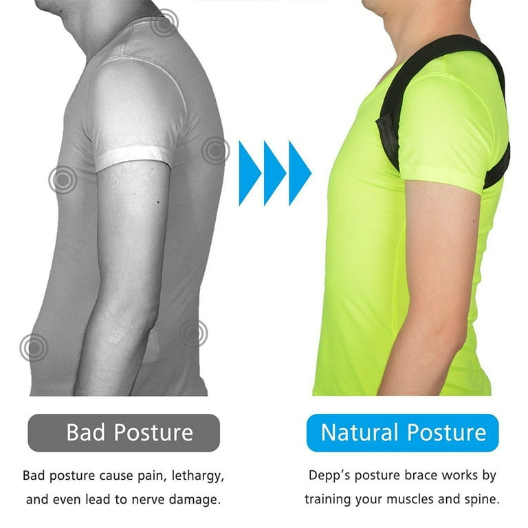 Bad posture: how to fix it and reduce back pain - Oryon