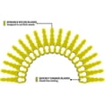 thumbnail image 3 of Y-Loong Pack Of 100 Compatible With Blades Compatible Compatible With Ryobi Edger, Double Head Serrated Blades Rac155 Rac157 Rac158, 3 of 5