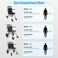thumbnail image 2 of 20 Inches Portable Folding Transport Wheelchair, Ultra-Light Wheelchair with Telescopic Handle & 12 Inches Rear Wheels, Wheelchairs for Adults and Seniors, Support 120kg, 2 of 3