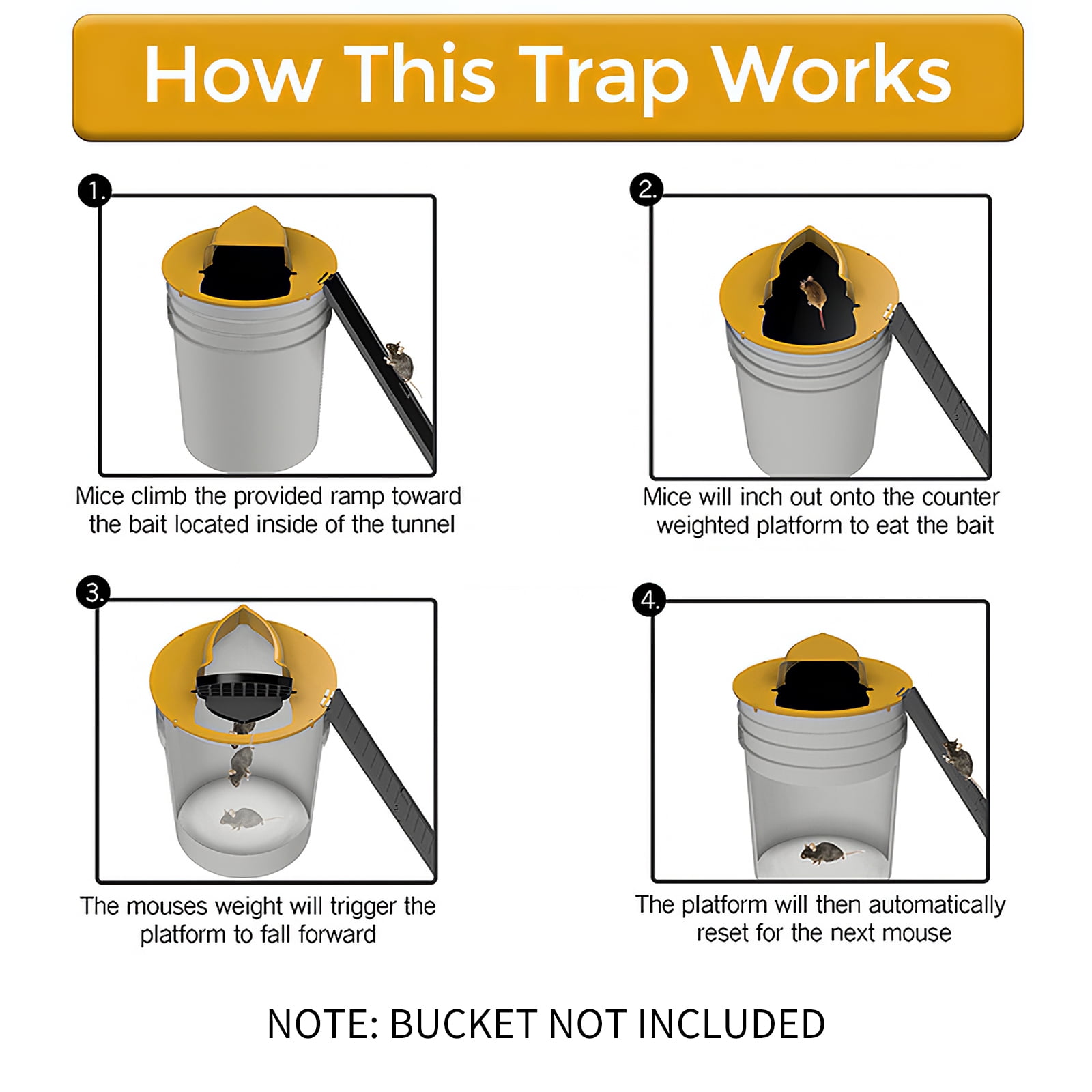 Mousetrap Slide Bucket Lid Mouse Rat Trap Flip N Slide Mouse Trap Bucket Catcher