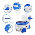 thumbnail image 3 of Baño Entrenador Bacinica Angelin Baby  Elefante con sonido, con dispensador, con tapa Azul, 3 of 8