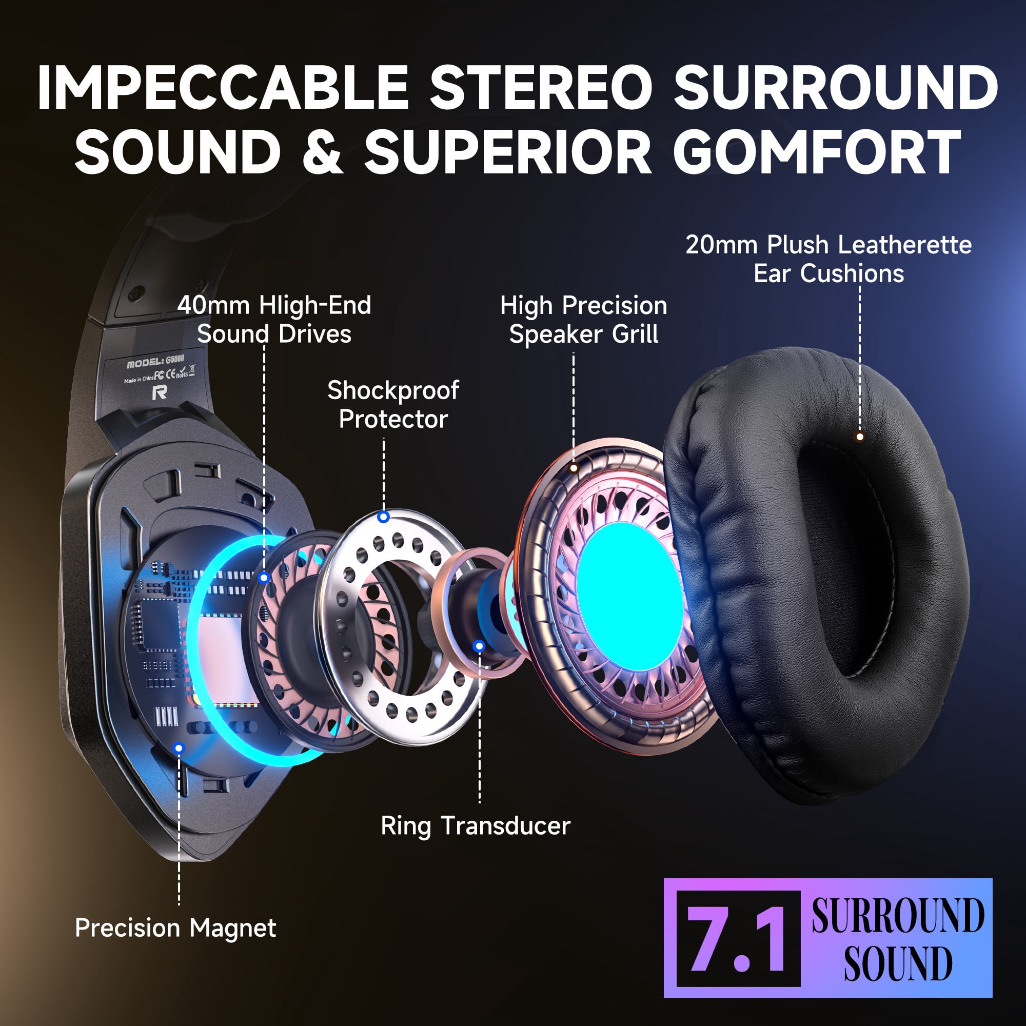Gaming Headset for PS5, PS4, Xbox Series X/S, Xbox One, PC, Wired Over Ear Gaming Headphone with Noise Canceling Mic & Stereo Bass Surround Sound & LED Light - Black