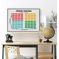 thumbnail image 3 of LOLUIS Spanish Mood Meter Poster, Spanish Therapy Office Decor, Mental Health Posters for Office (Unframed 16"x24"), 3 of 7