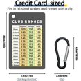 thumbnail image 5 of Golf Club Range Chart Card, Easy Carry with Credit Card Size,Sturdy Golf Yardage Card for Seasoned Golfers, Average, or Beginners, 5 of 5
